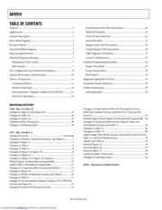AD9954/PCB datasheet.datasheet_page 2