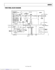 AD9954/PCB datasheet.datasheet_page 3