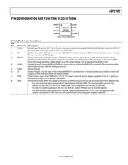 ADP2102YCPZ-1.5-R7 datasheet.datasheet_page 5