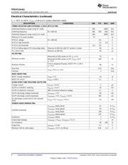 TPS57114-Q1 datasheet.datasheet_page 6