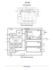 NCV7430D20R2G datasheet.datasheet_page 2