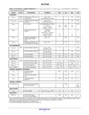 NCV7430D20R2G datasheet.datasheet_page 5