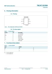 74LVC1GX04GW,125 datasheet.datasheet_page 3