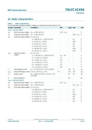 74LVC1GX04GV,125 datasheet.datasheet_page 5