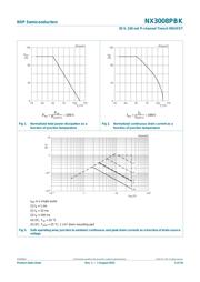 NX3008PBK datasheet.datasheet_page 4