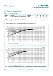 NX3008PBK datasheet.datasheet_page 5