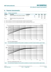 NX3008PBK 数据规格书 5