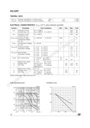 BUL310FP datasheet.datasheet_page 2