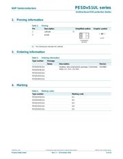 PESD15VS1UL datasheet.datasheet_page 3