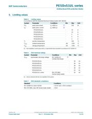 PESD15VS1UL datasheet.datasheet_page 4