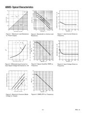 AD693AE datasheet.datasheet_page 4