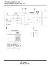 UCC2804QDRQ1 datasheet.datasheet_page 2