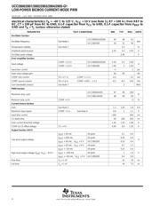 UCC2804QDRQ1 datasheet.datasheet_page 4