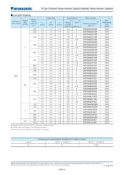 EEFSX0D331ER datasheet.datasheet_page 2