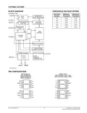 CAT1025WI-25 数据规格书 2