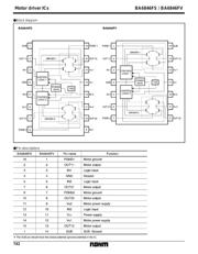 BA6846FV-E2 datasheet.datasheet_page 2