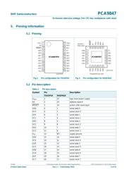 PCA9847PWJ 数据规格书 4