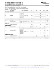 INA198AQDBVRQ1 datasheet.datasheet_page 4