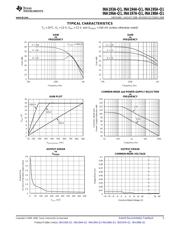 INA198AQDBVRQ1 datasheet.datasheet_page 5