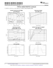 INA198AQDBVRQ1 datasheet.datasheet_page 6