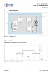 BTS3028SDR datasheet.datasheet_page 5