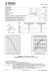 MB2S 数据规格书 2