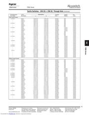 FSMRA1J datasheet.datasheet_page 3