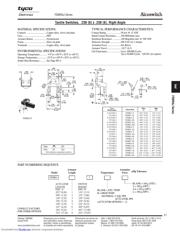 FSMRA1J datasheet.datasheet_page 5