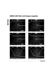 MX7224 datasheet.datasheet_page 6