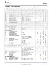 TPS65148RHBR datasheet.datasheet_page 3