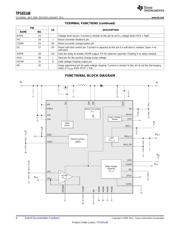 TPS65148RHBR datasheet.datasheet_page 6