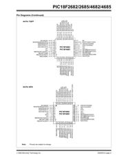 PIC18F2685-I/SP datasheet.datasheet_page 5