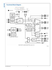 LMH1983SQE datasheet.datasheet_page 2