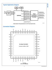 LMH1983SQE datasheet.datasheet_page 3