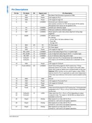 LMH1983SQE datasheet.datasheet_page 4