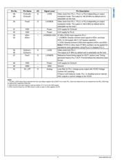 LMH1983SQE datasheet.datasheet_page 5