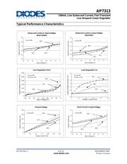 AP7313-18SAG-7 datasheet.datasheet_page 6