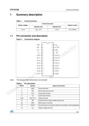 STP16C596M datasheet.datasheet_page 3