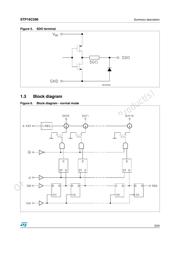 STP16C596M datasheet.datasheet_page 5