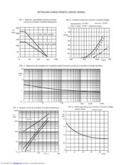 BAW56 datasheet.datasheet_page 3