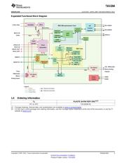 TAS3204 datasheet.datasheet_page 3