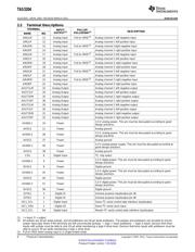 TAS3204 datasheet.datasheet_page 6