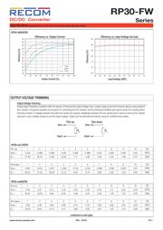 RP30-4815SFW datasheet.datasheet_page 3