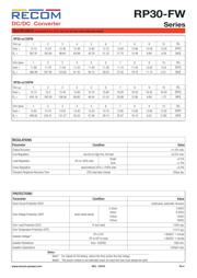 RP30-4815DFW/N datasheet.datasheet_page 4