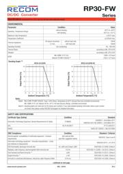 RP30-4815SFW 数据规格书 5