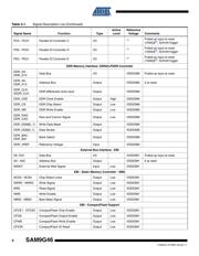 AT91SAM9G46-CU datasheet.datasheet_page 6