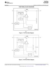 TLV71733PEVM-072 datasheet.datasheet_page 5