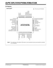DSPIC33FJ128GP708AI/PT datasheet.datasheet_page 6