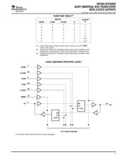 SN74ALVCH16501KR 数据规格书 3