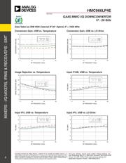 HMC966LP4ETR 数据规格书 5